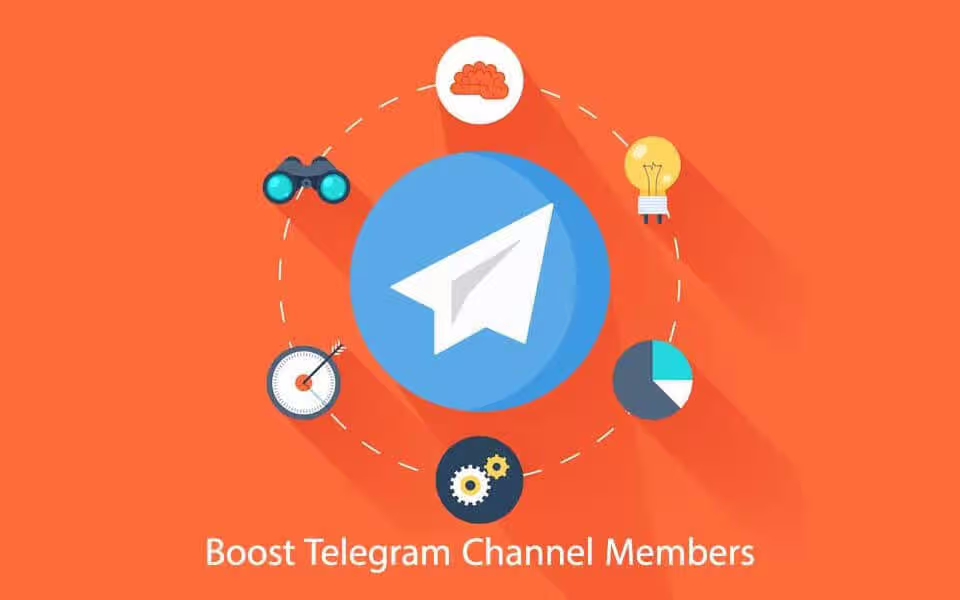 Telegram 群組數量規則全講解