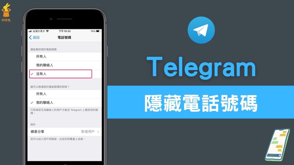 Telegram 號碼可見性全解析:預設規則、隱私設定與如何避免被陌生人找到
